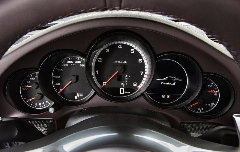 Porsche-911 Turbo S panel