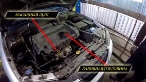 Распложение заливной горловины и масляного щупа