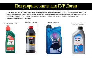 Популярные масла ГУР Логан