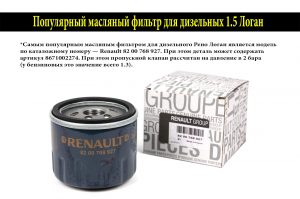 Популярный фильтр дизельных Логан