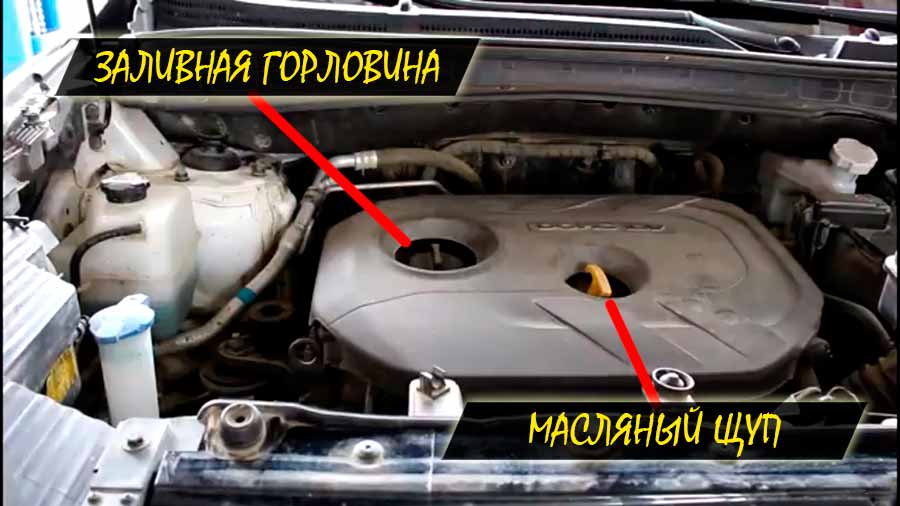 Расположение заливной-горловины и масляного щупа