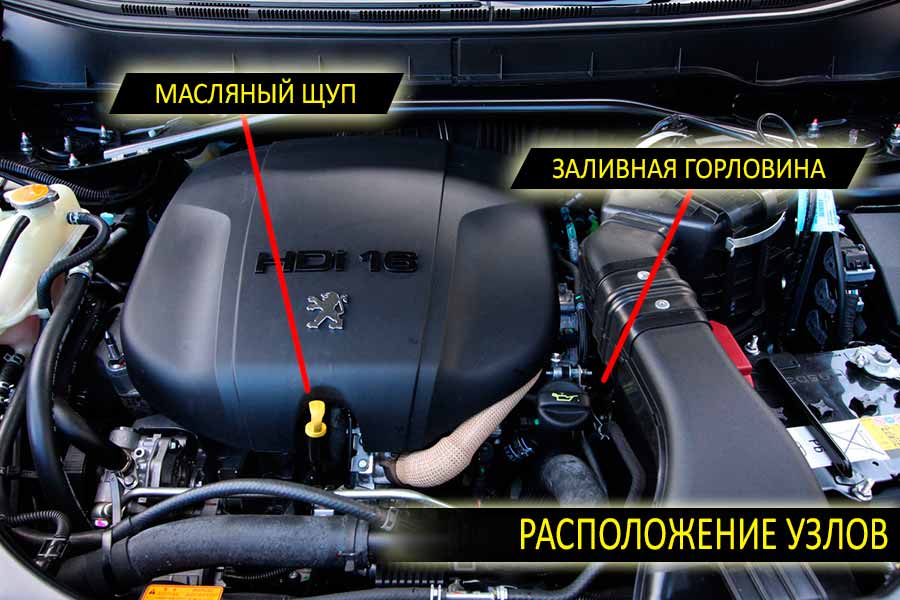 Двигатель пежо