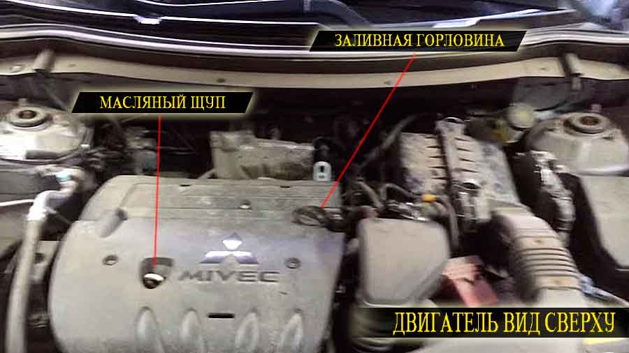 Расположение заливной горловины и масляного щупа в двигателе аутлендера