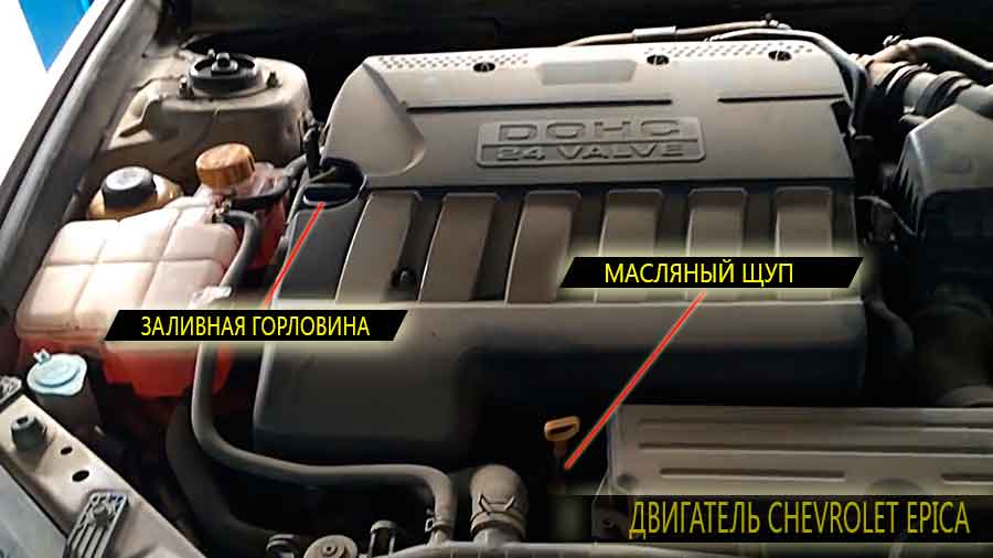 Расположение масляного щупа и заливной горловины на двигателе Шевроле Эпика