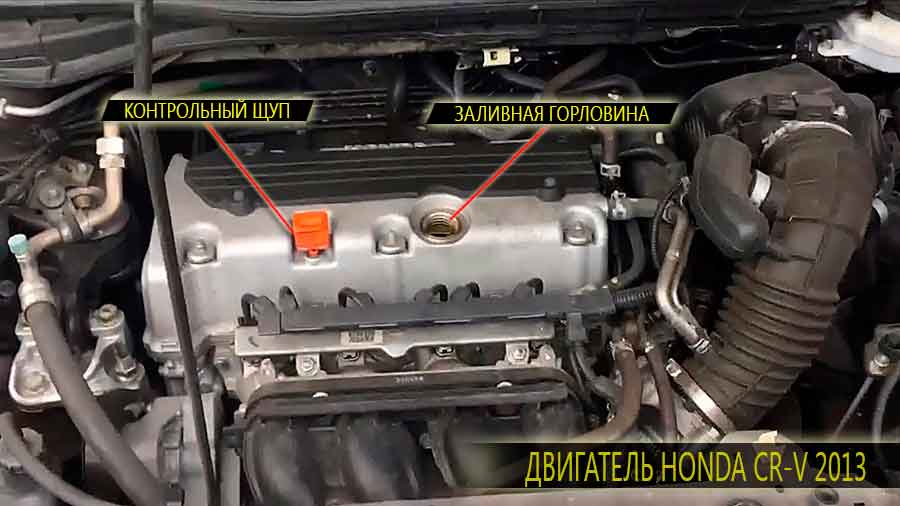 Расположение на заливной горловины и масляного щупа на двигателе Honda CR-V 2013 года (4 поколение)