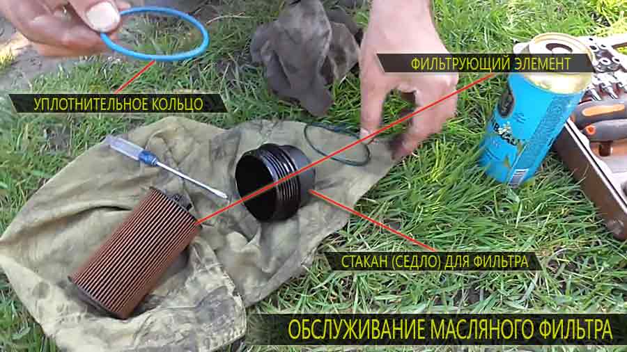 При замене масляного фильтра на Шевроле Орландо меняется манжет уплотнительного кольца и фильтрующий элемент