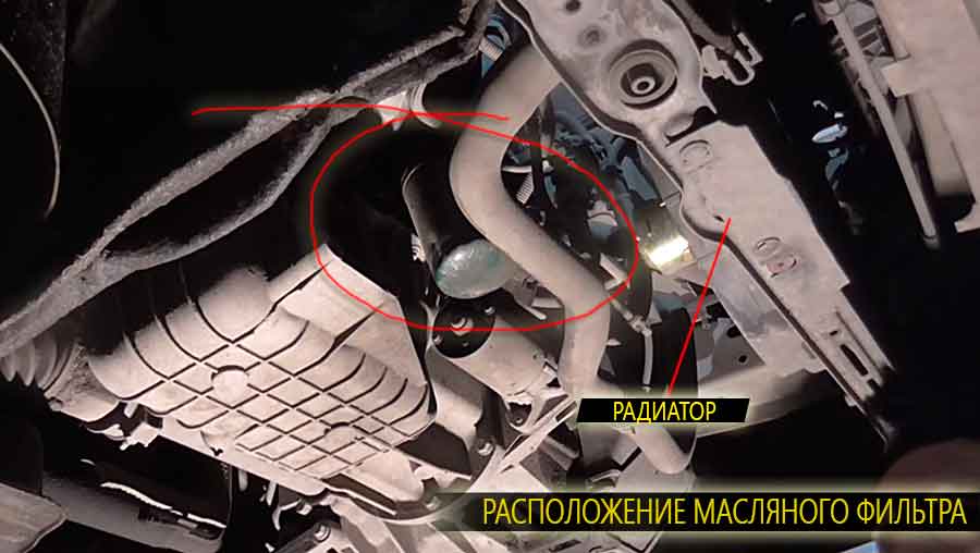 Масляный фильтр меняется снизу, и располагаеться рядом с радиатором на форд фокус 1