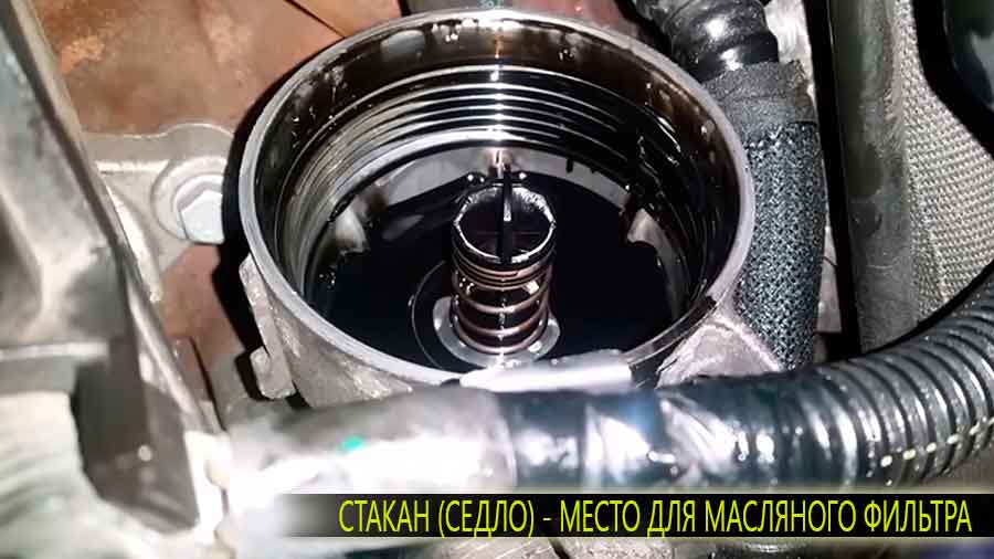 Седло (стакан) - место постоянной дислокации масляного фильтра нужно вытереь насухо от грязи и пыли перед установкой нового фильтра