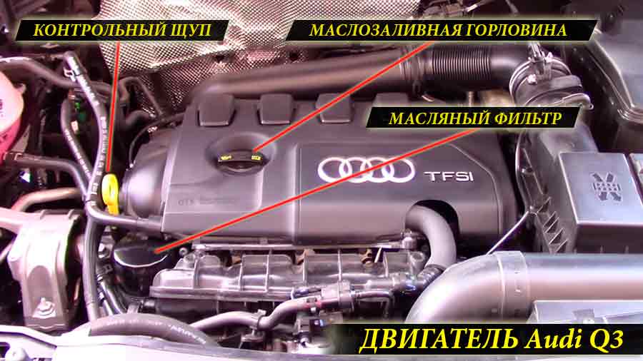 Расположение на двигателе audi q3 основных узлов для замены моторного масла