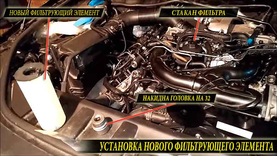 Новый масляный фильтр а точнее фильтрующий элемент для Audi Q7