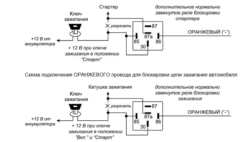 Сигнализация блокирует запуск двигателя – что делать?