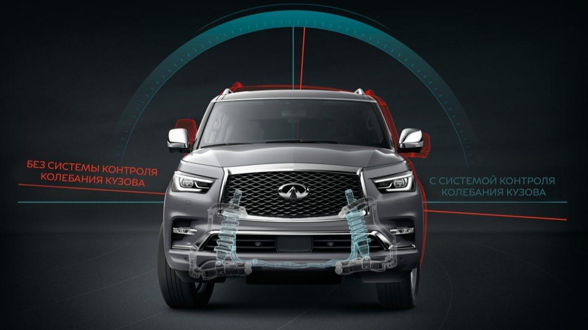 Infiniti QX80 Обновление вместо перезагрузки