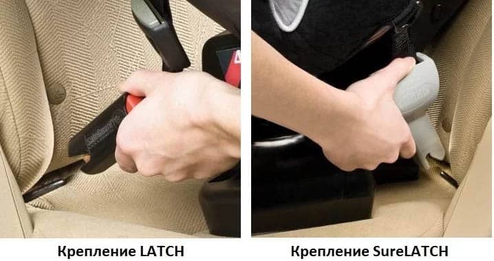 Latch