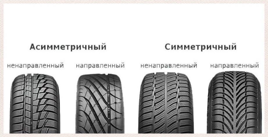 По каким критериям стоит выбирать летние шины?