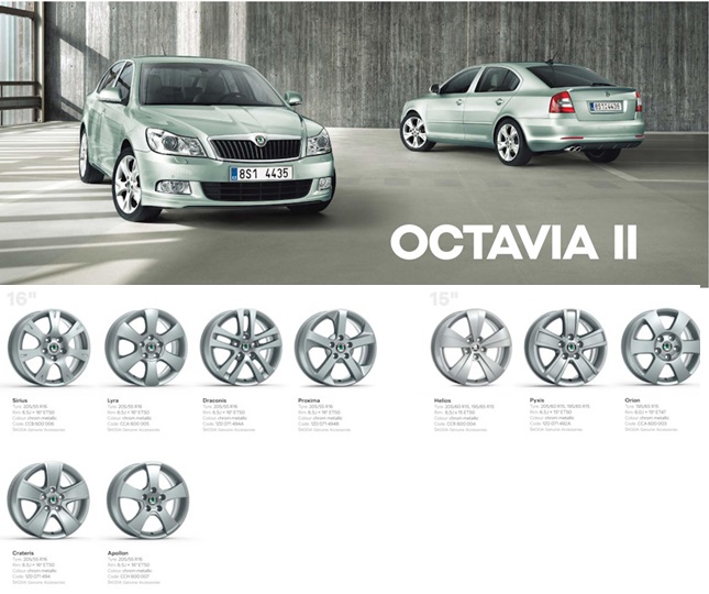 Разболтовка для Skoda: важная информация для владельцев автомобилей Skoda